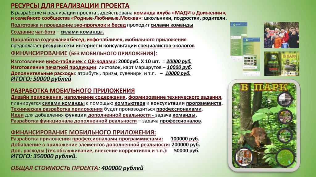 РЕСУРСЫ ДЛЯ РЕАЛИЗАЦИИ ПРОЕКТА