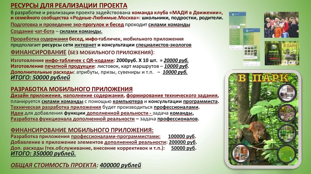 РЕСУРСЫ ДЛЯ РЕАЛИЗАЦИИ ПРОЕКТА