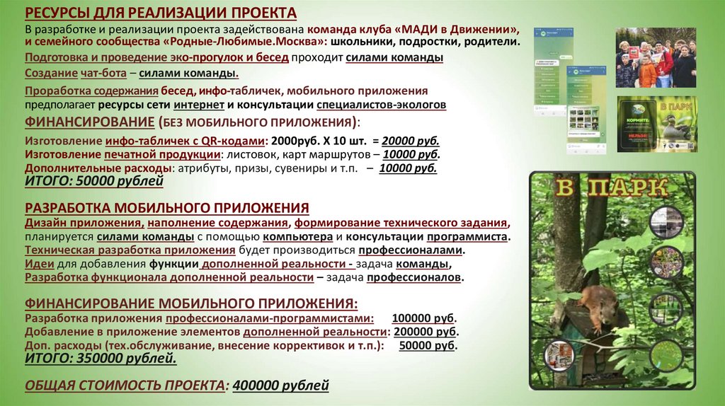 РЕСУРСЫ ДЛЯ РЕАЛИЗАЦИИ ПРОЕКТА