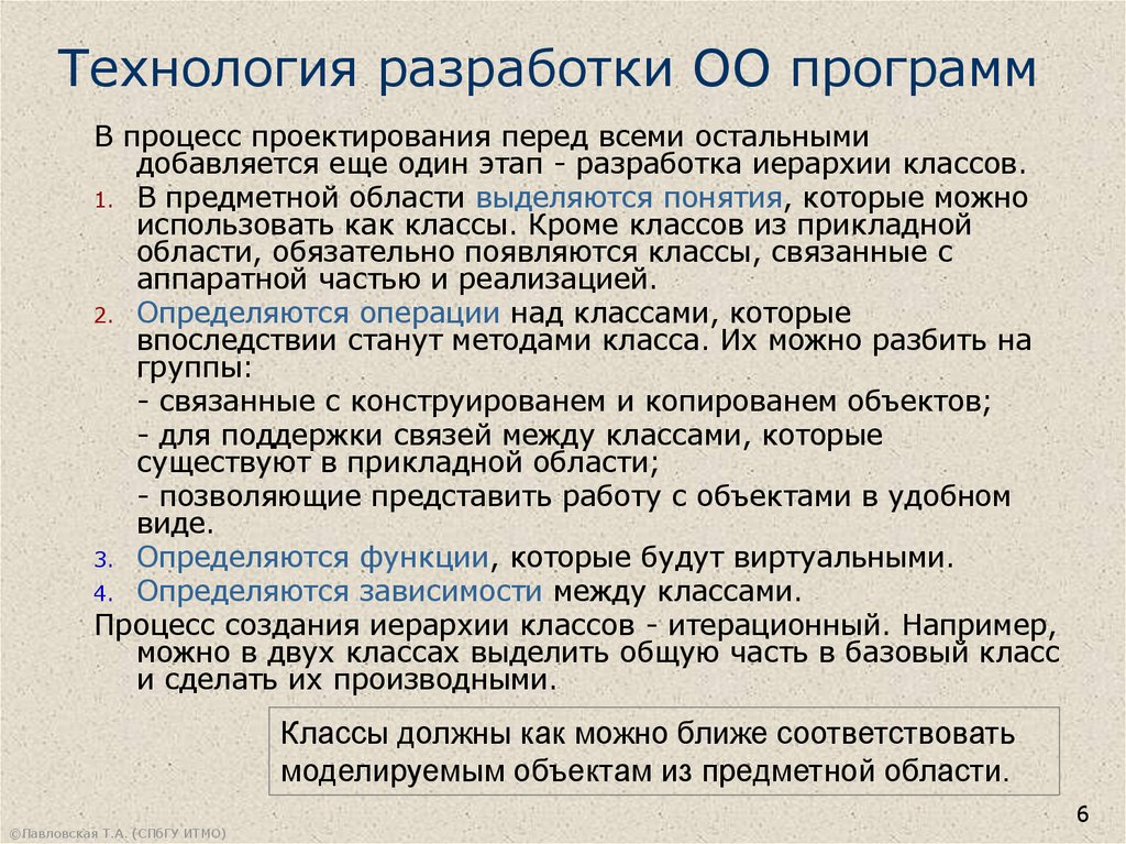 Технология разработки ОО программ