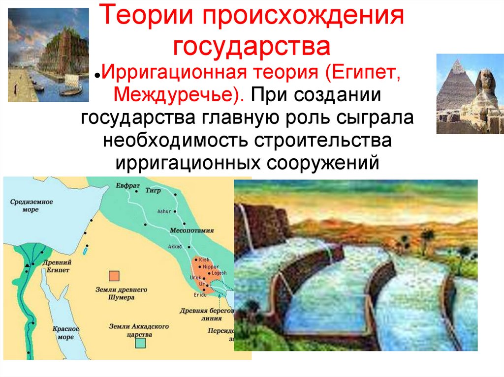 Теории происхождения государства