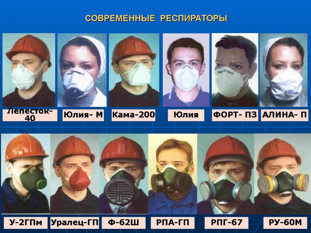 СОВРЕМЕННЫЕ РЕСПИРАТОРЫ