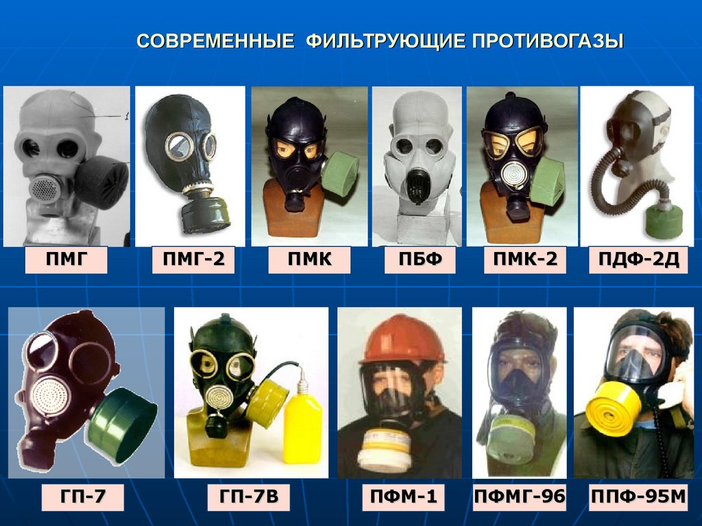 СОВРЕМЕННЫЕ ФИЛЬТРУЮЩИЕ ПРОТИВОГАЗЫ