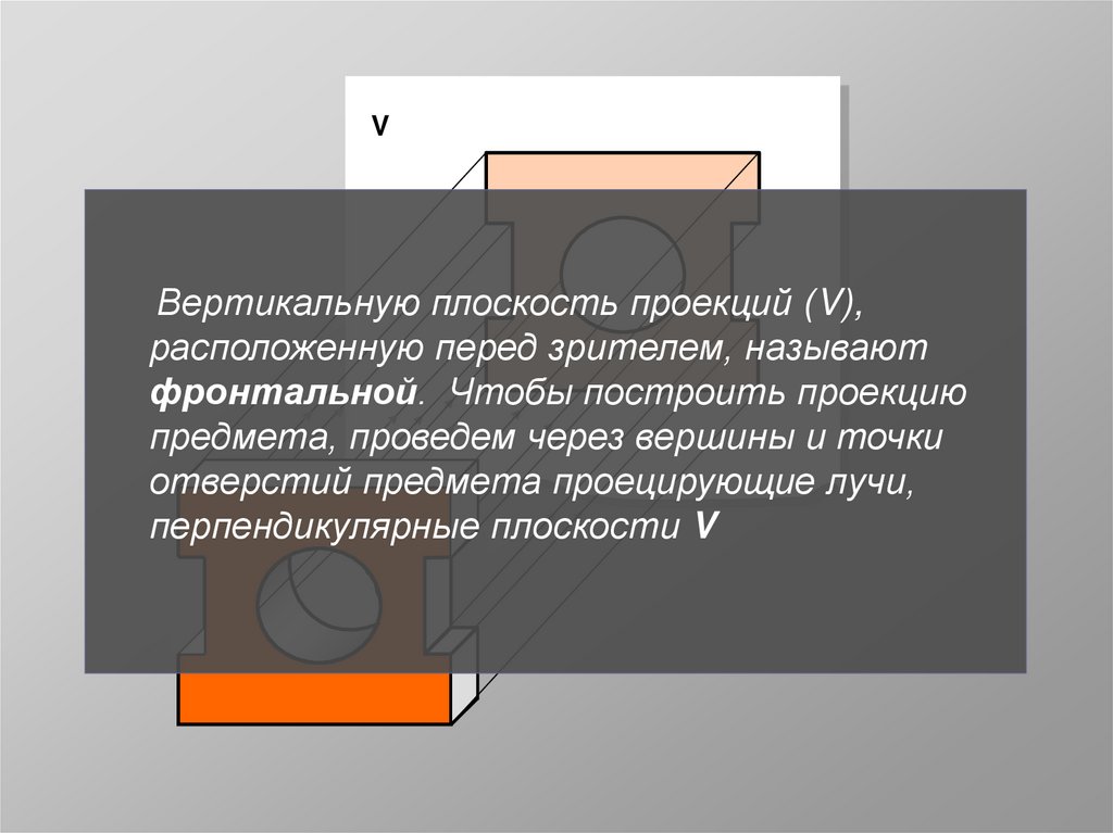 Прямоугольное проецирование