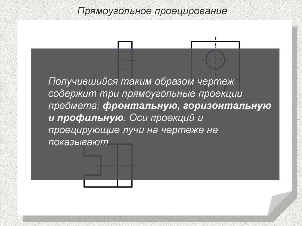 Прямоугольное проецирование