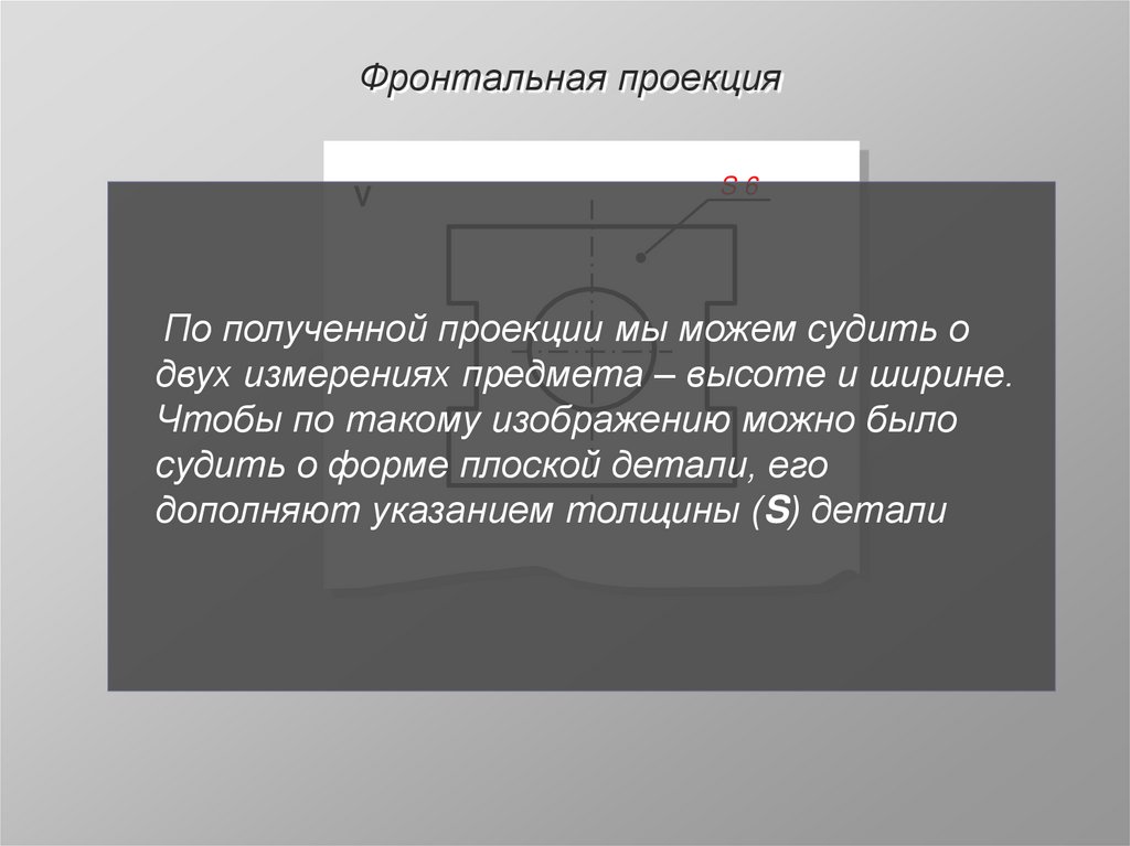 Фронтальная проекция