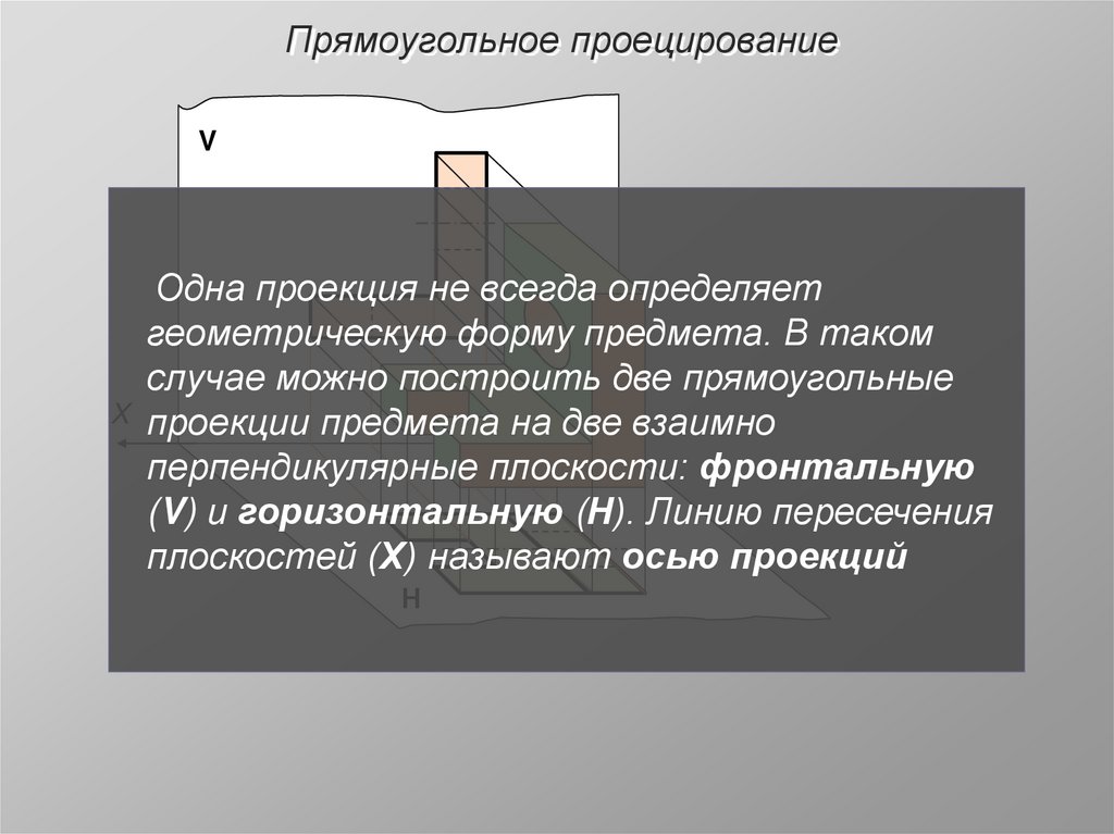 Прямоугольное проецирование