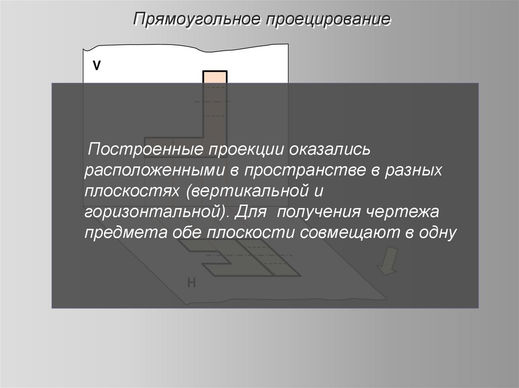 Прямоугольное проецирование