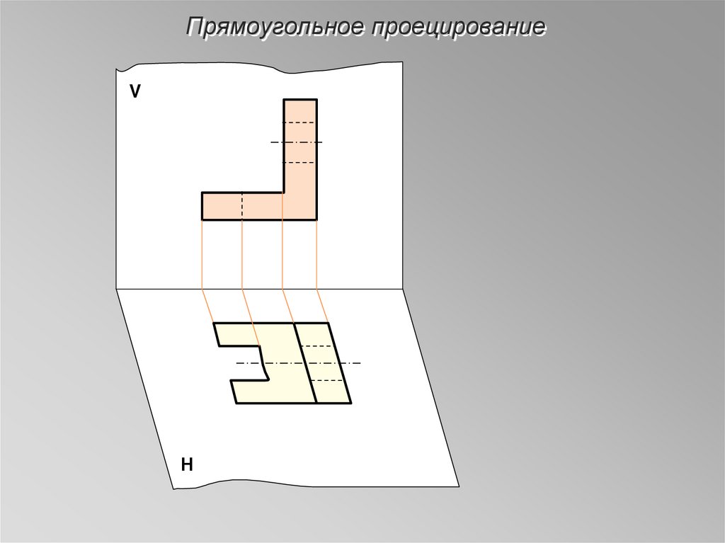 Прямоугольное проецирование