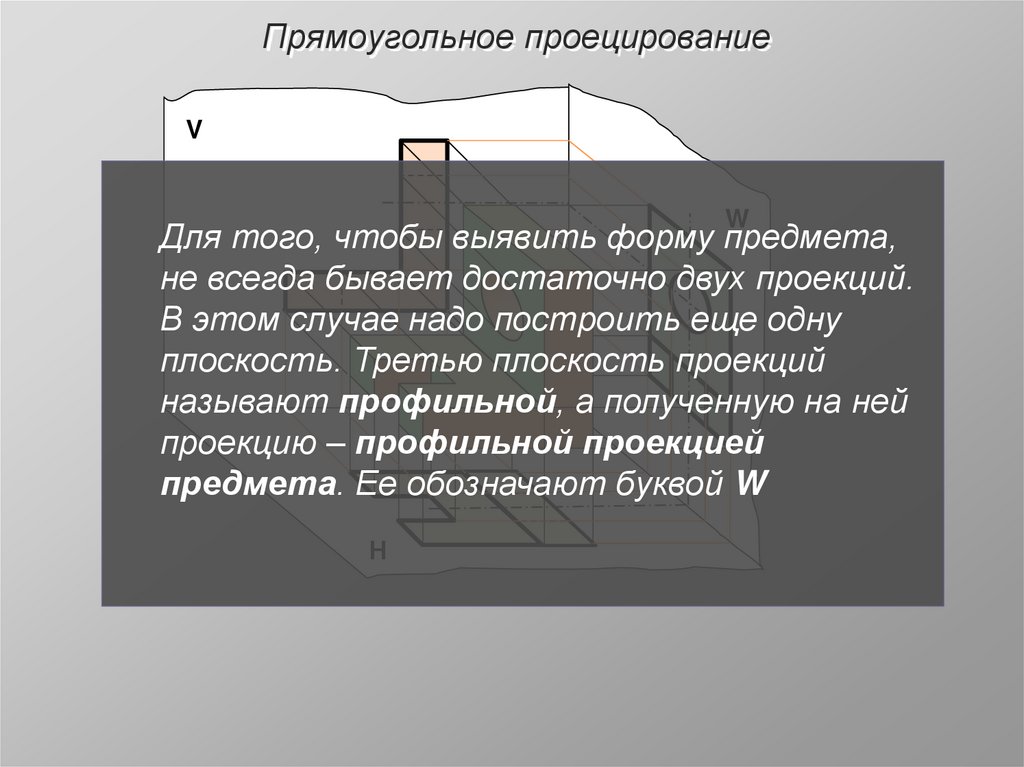 Прямоугольное проецирование