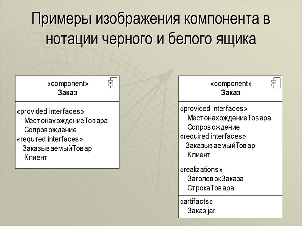Примеры изображения компонента в нотации черного и белого ящика