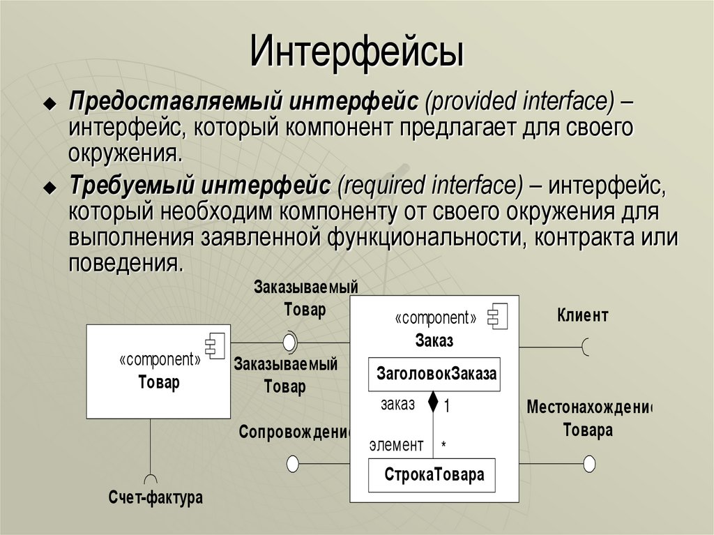 Интерфейсы