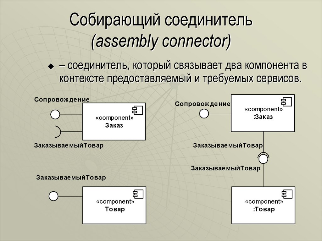 Собирающий соединитель (assembly connector)