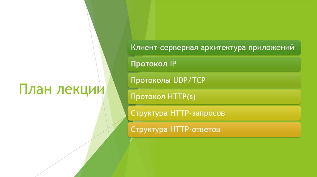 План лекции