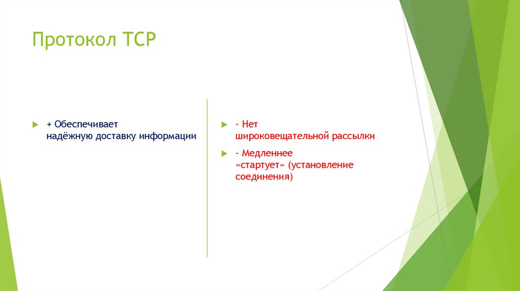 Протокол TCP