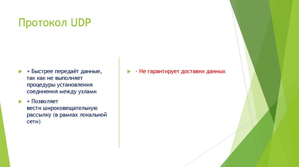 Протокол UDP