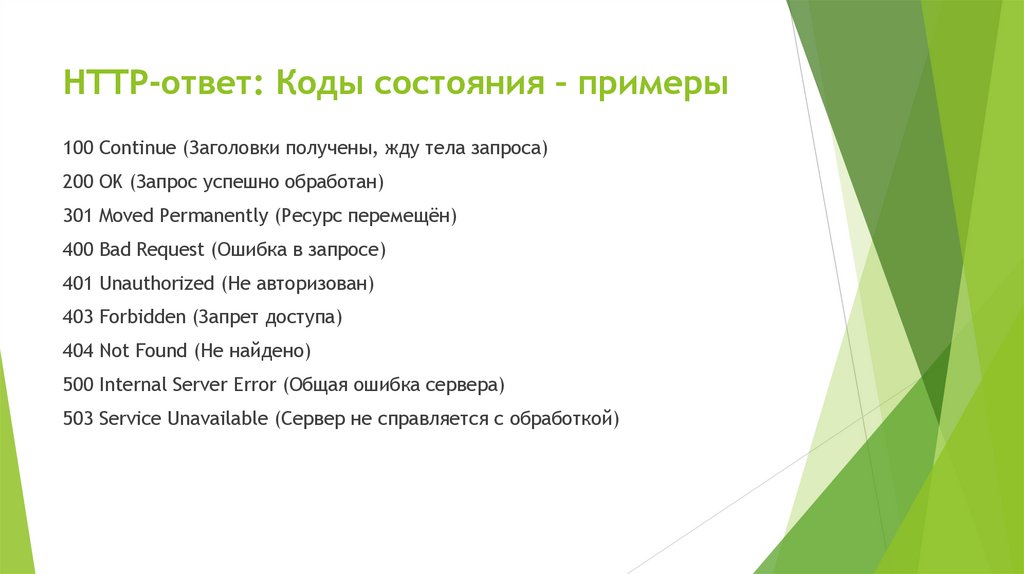 HTTP-ответ: Коды состояния – примеры