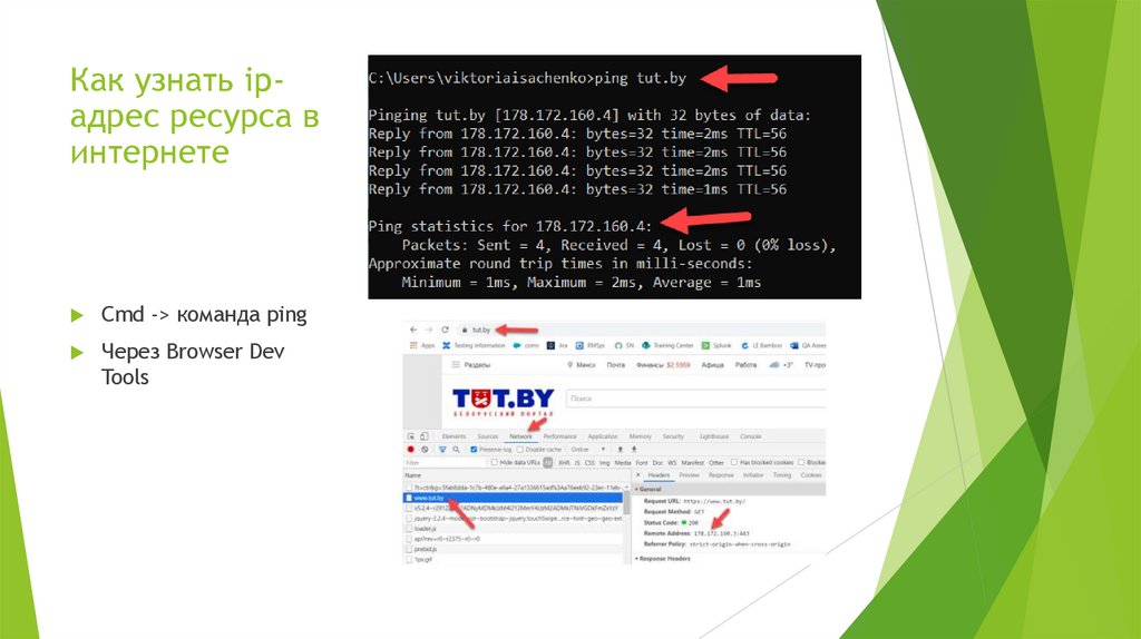 Как узнать ip-адрес ресурса в интернете