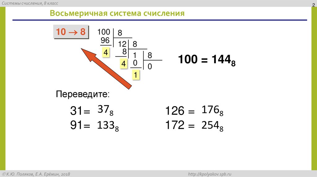 Восьмеричная система счисления