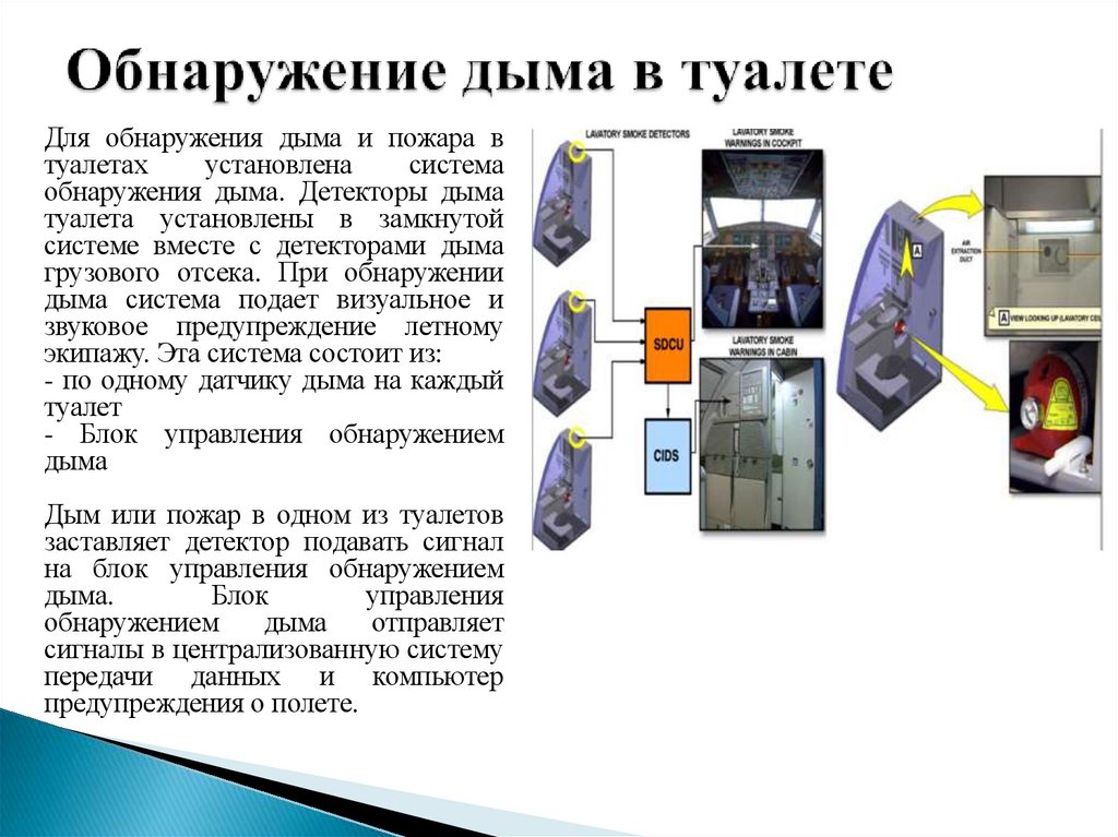 Обнаружение дыма в туалете