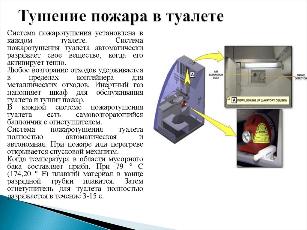 Тушение пожара в туалете