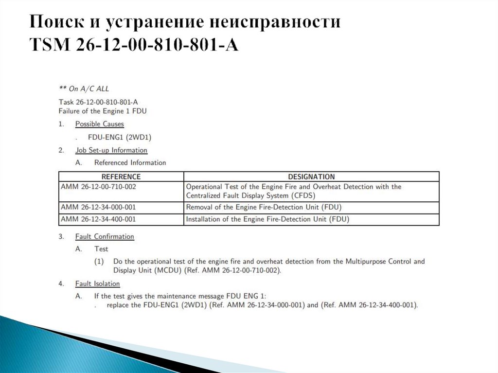 Поиск и устранение неисправности TSM 26-12-00-810-801-A