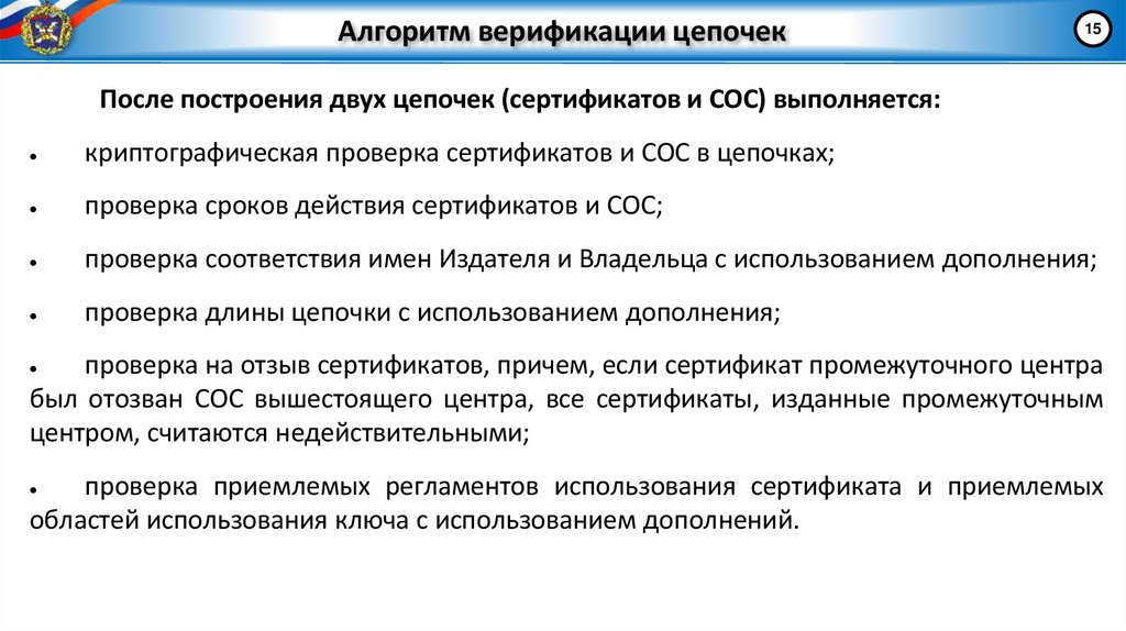 Алгоритм верификации цепочек