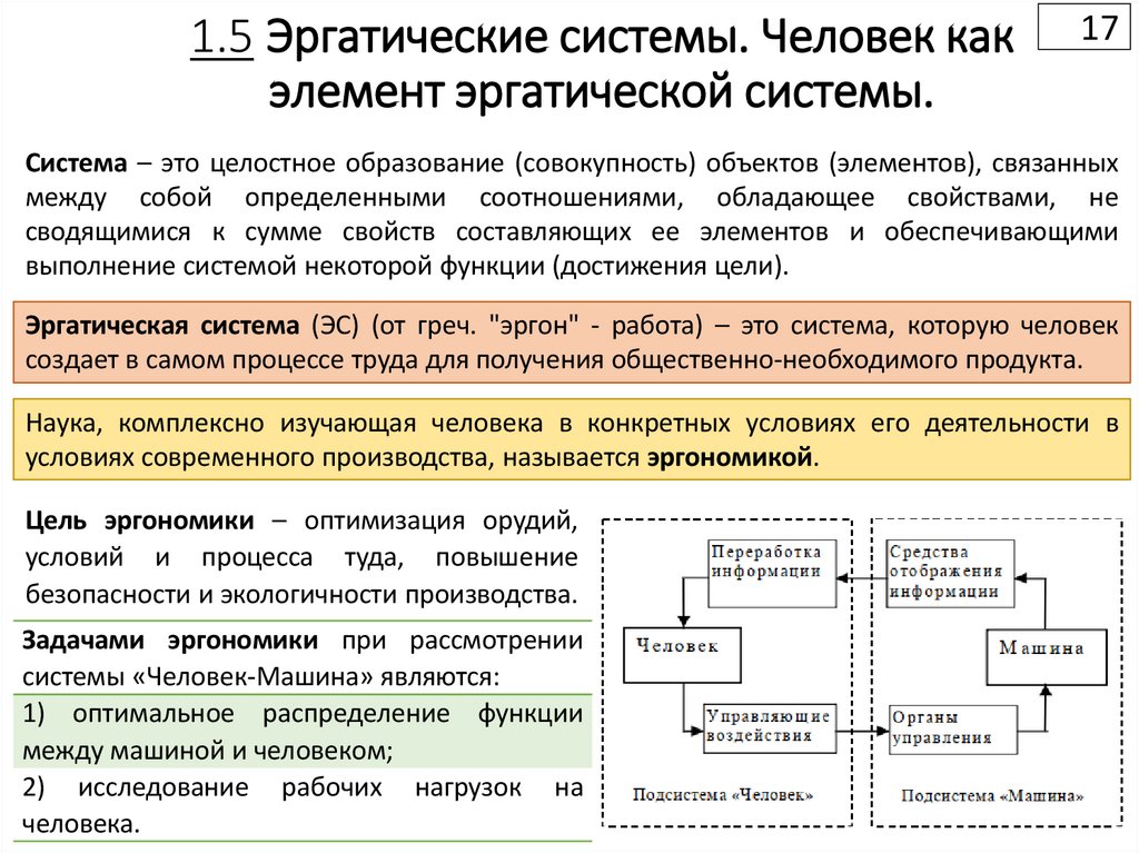 1.5 Эргатические системы. Человек как элемент эргатической системы.