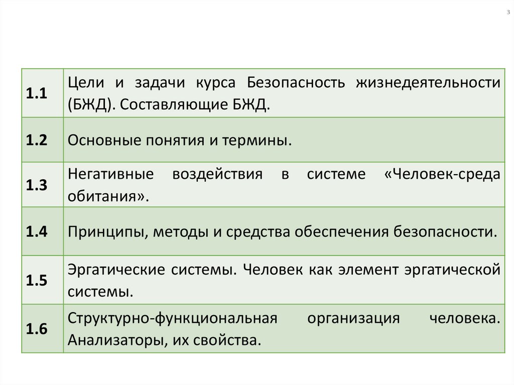 Тема 1. Введение в предмет