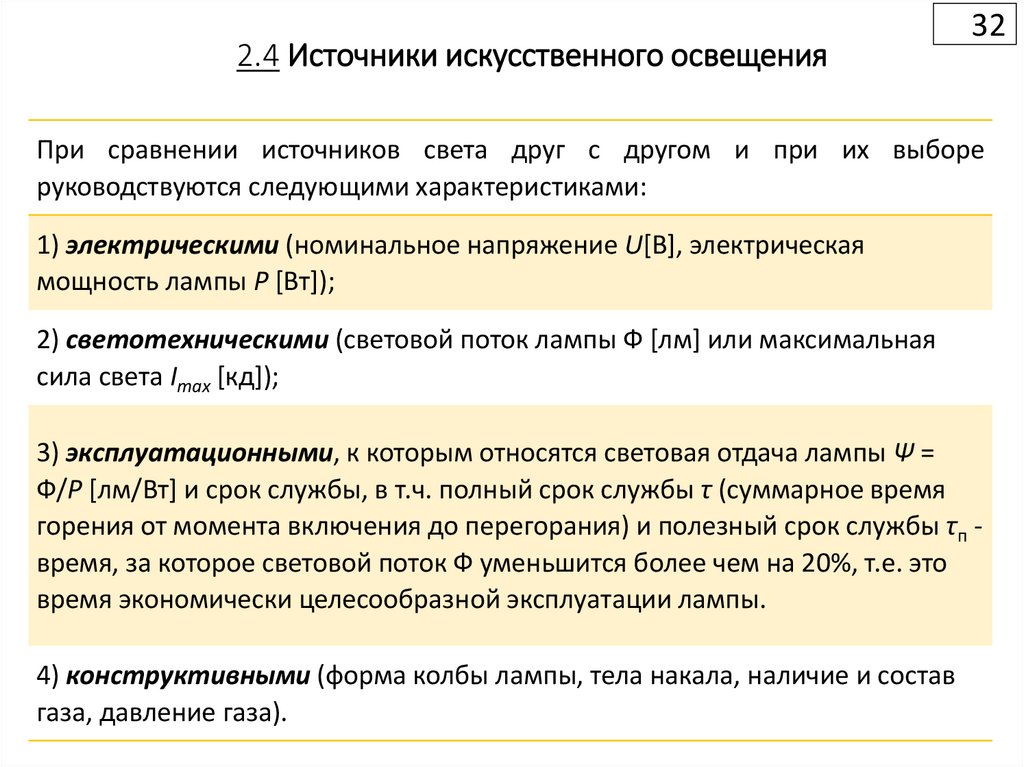 2.4 Источники искусственного освещения