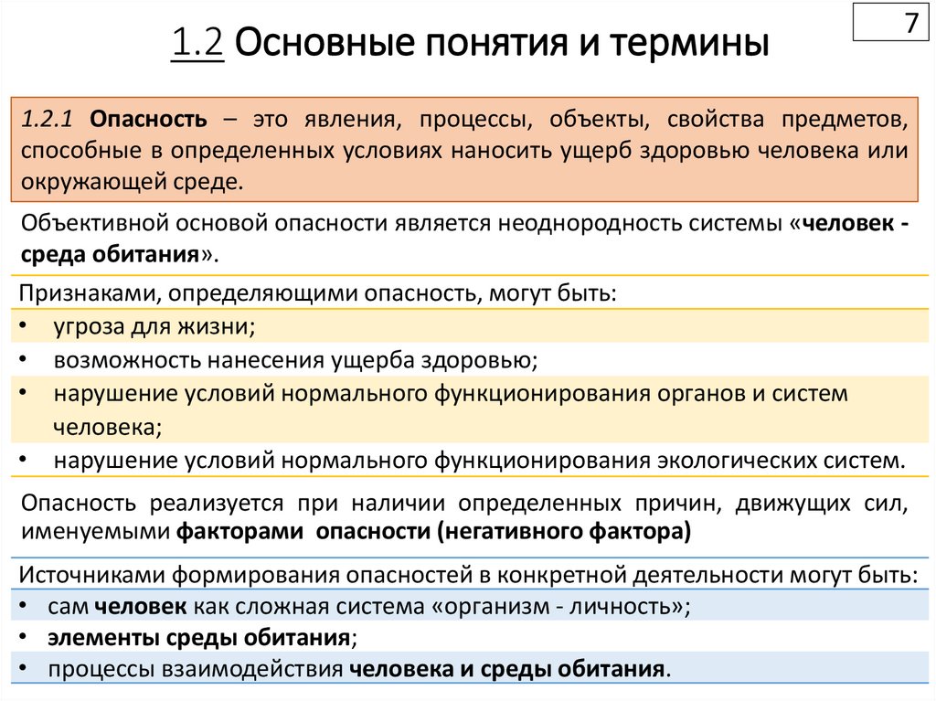 1.2 Основные понятия и термины