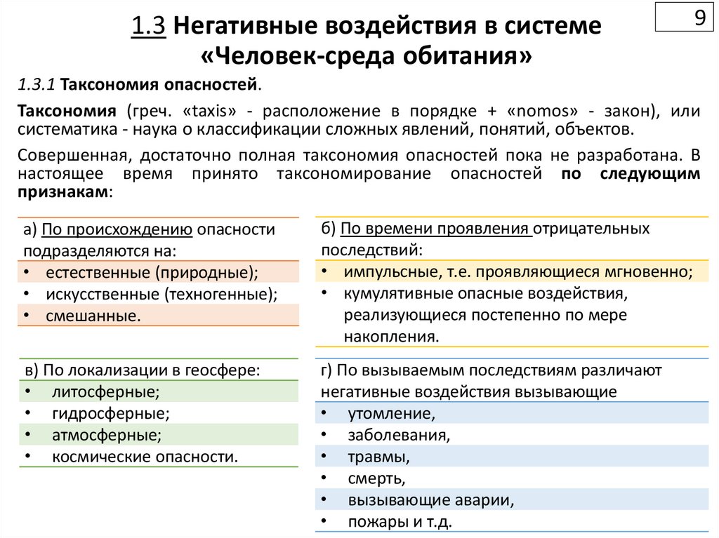 1.3 Негативные воздействия в системе «Человек-среда обитания»