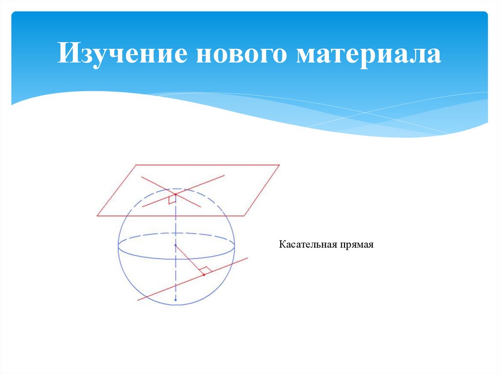 Изучение нового материала