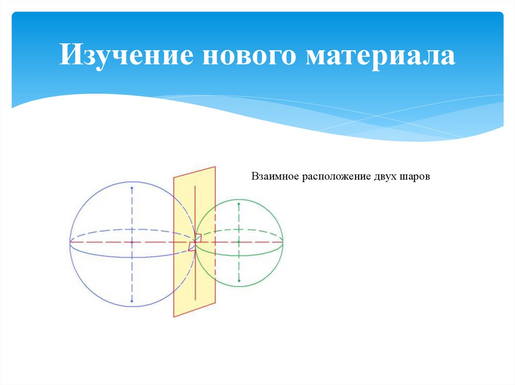 Изучение нового материала