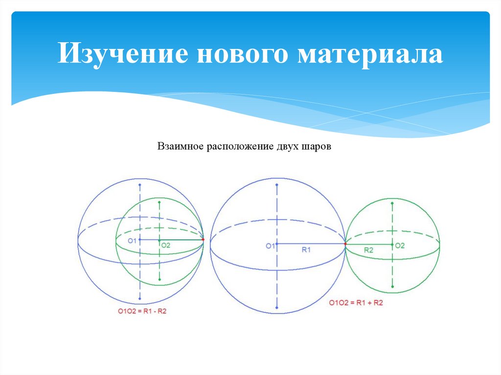 Изучение нового материала