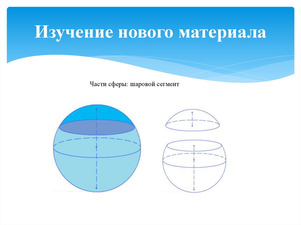 Изучение нового материала