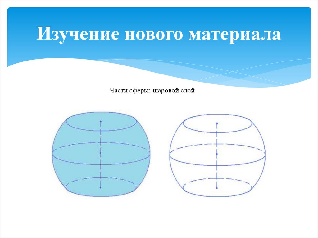 Изучение нового материала