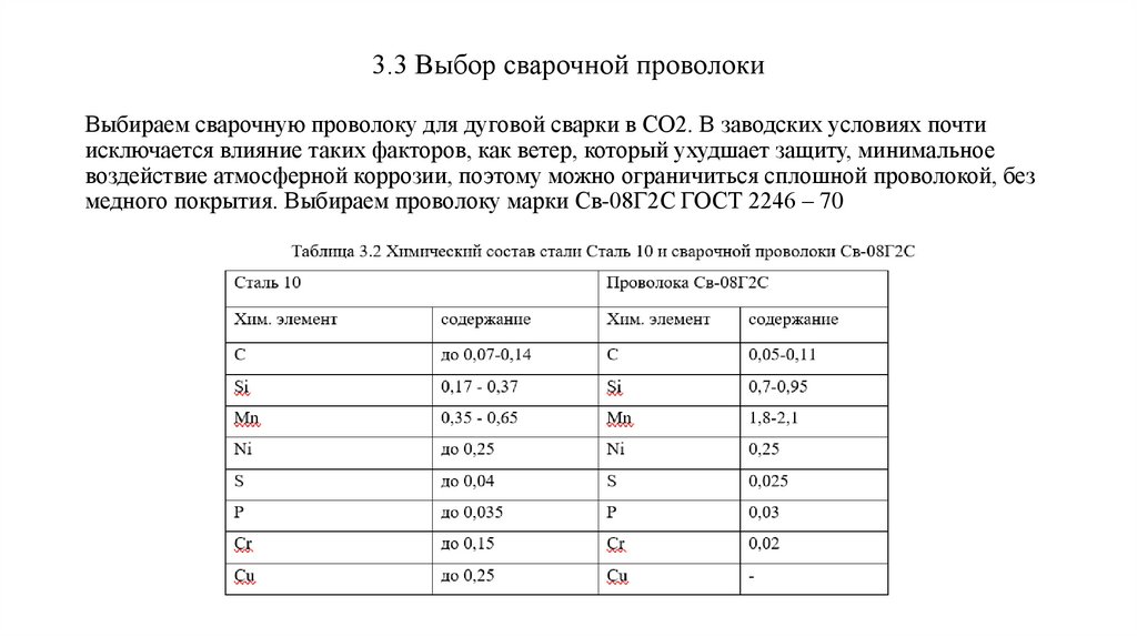 3.3 Выбор сварочной проволоки