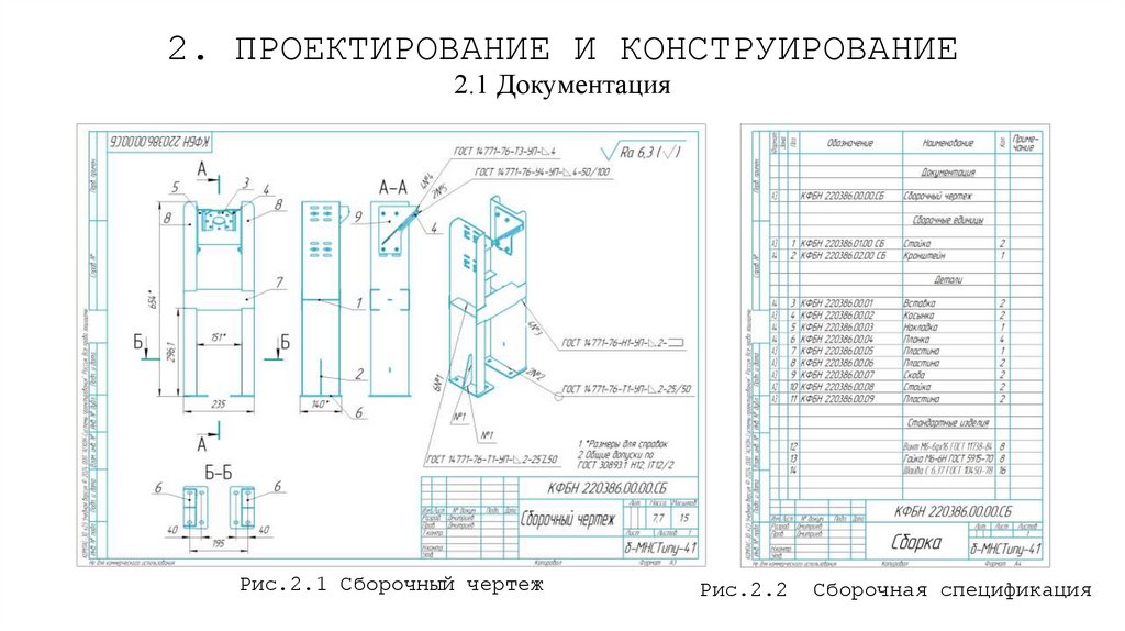 2. ПРОЕКТИРОВАНИЕ И КОНСТРУИРОВАНИЕ 2.1 Документация