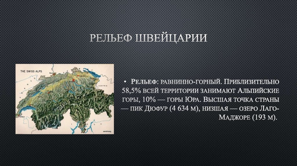 Рельеф Швейцарии