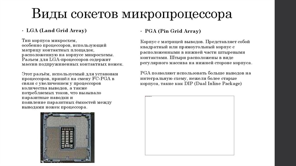 Виды сокетов микропроцессора