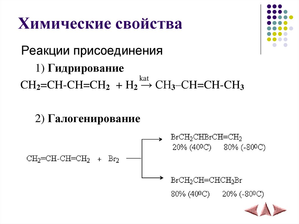 Химические свойства