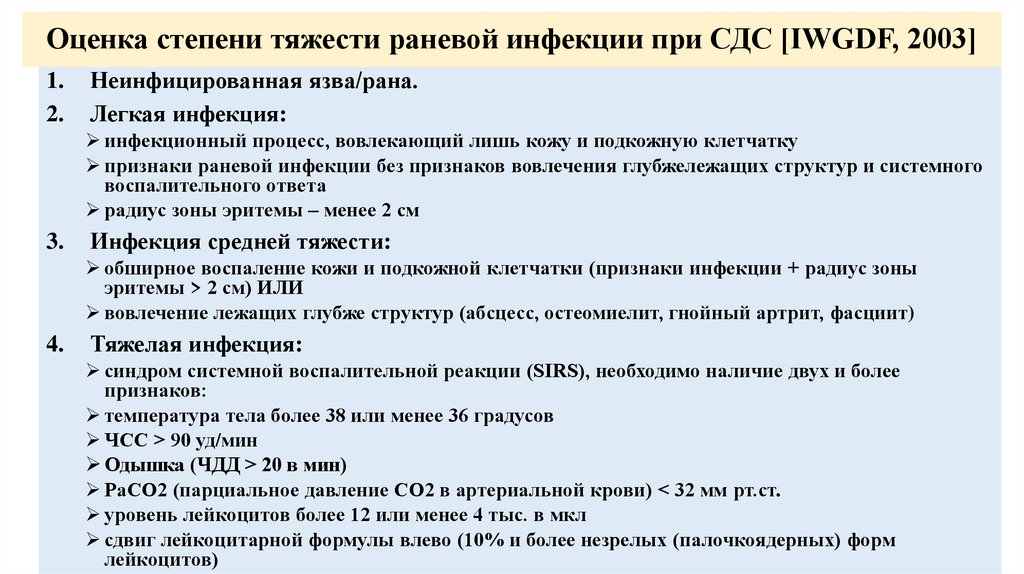 Оценка степени тяжести раневой инфекции при СДС [IWGDF, 2003]