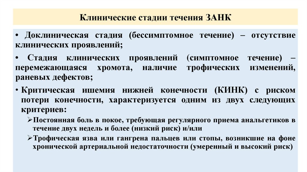 Клинические стадии течения ЗАНК