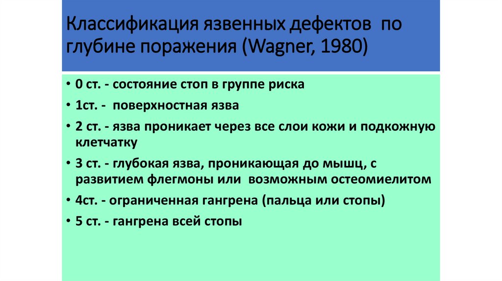 Классификация язвенных дефектов по глубине поражения (Wagner, 1980)