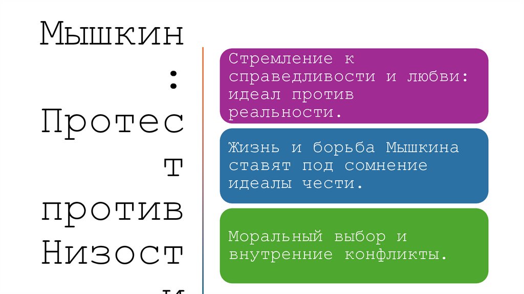 Мышкин: Протест против Низости