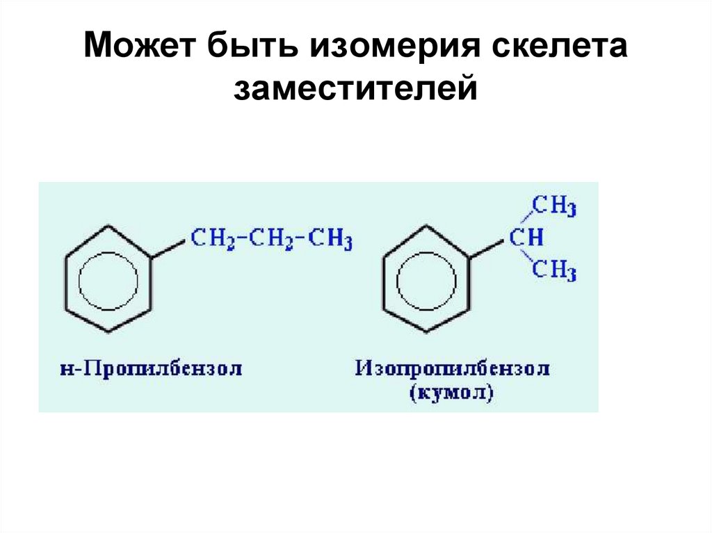 Может быть изомерия скелета заместителей