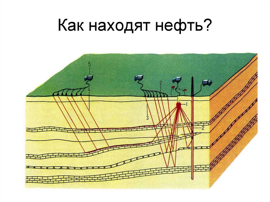Как находят нефть?