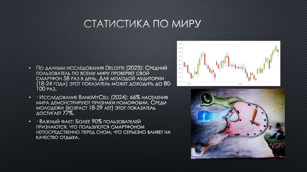 Статистика по миру