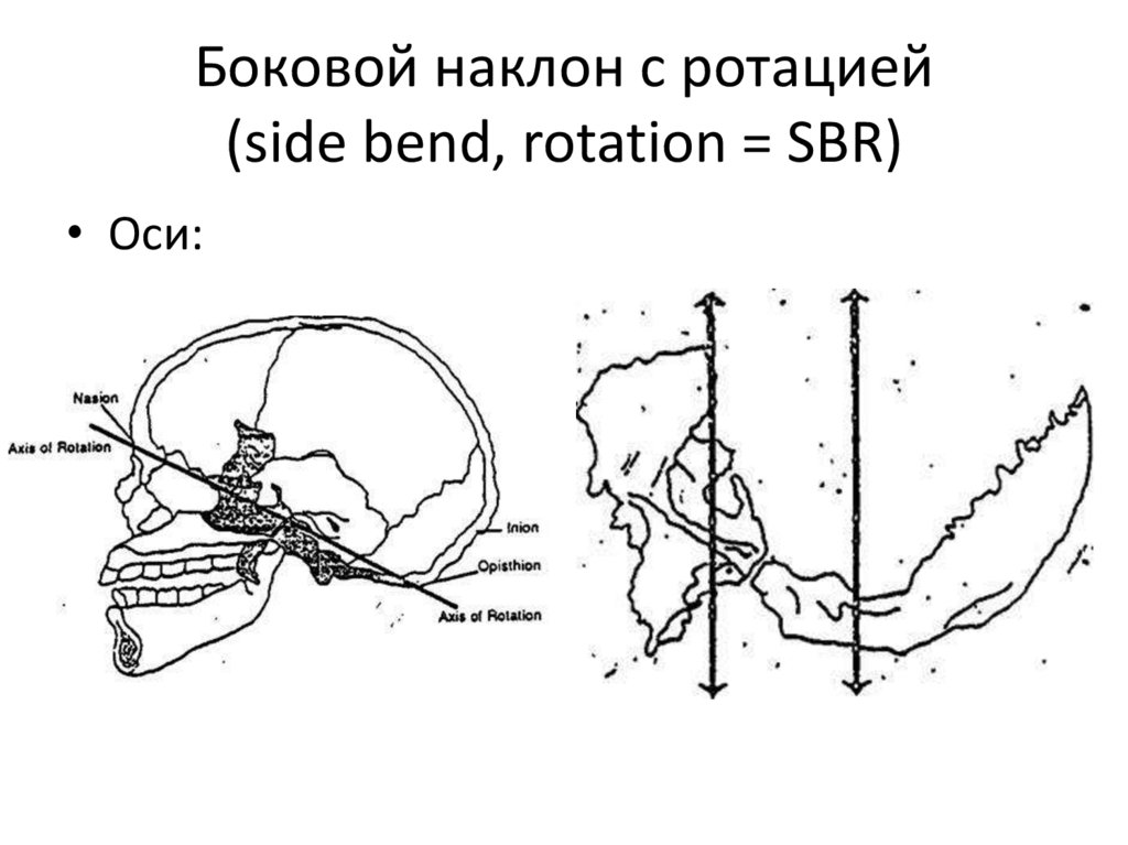 Коррекция …